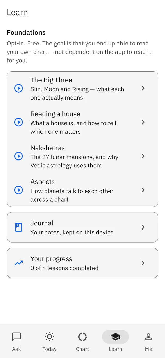 Learn screen with lessons on houses, nakshatras and aspects
