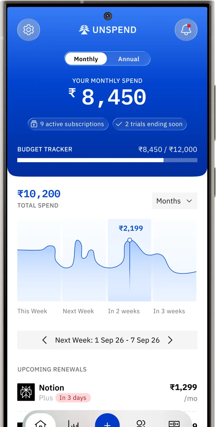 Home screen showing a monthly spend of 8,450 rupees and upcoming renewals