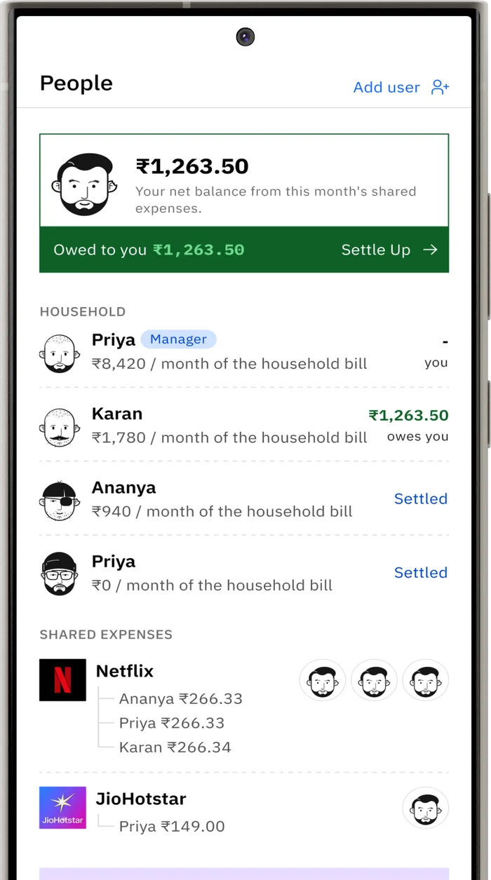 People screen showing who owes what for shared subscriptions